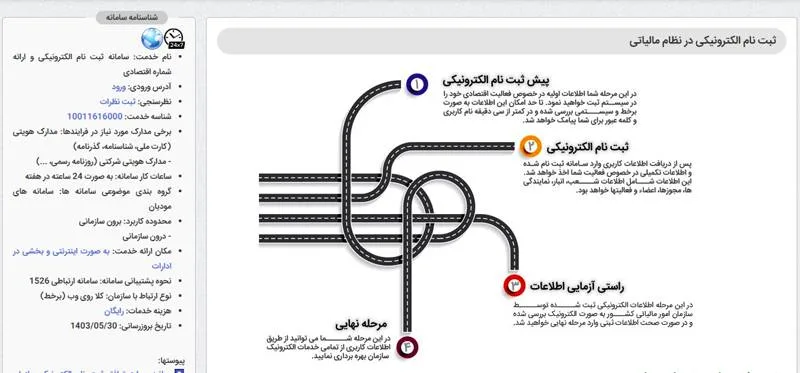 سامانه مودیان