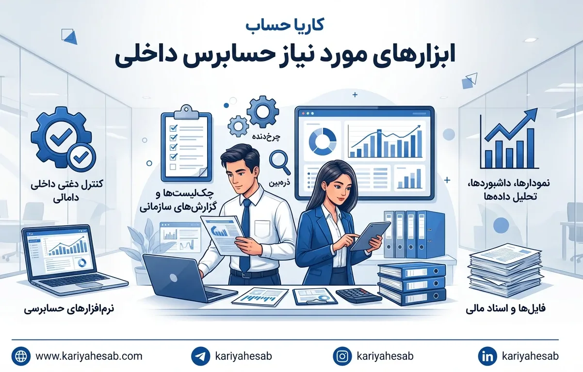 ابزارهای تحلیل داده و مستندسازی حسابرسی داخلی