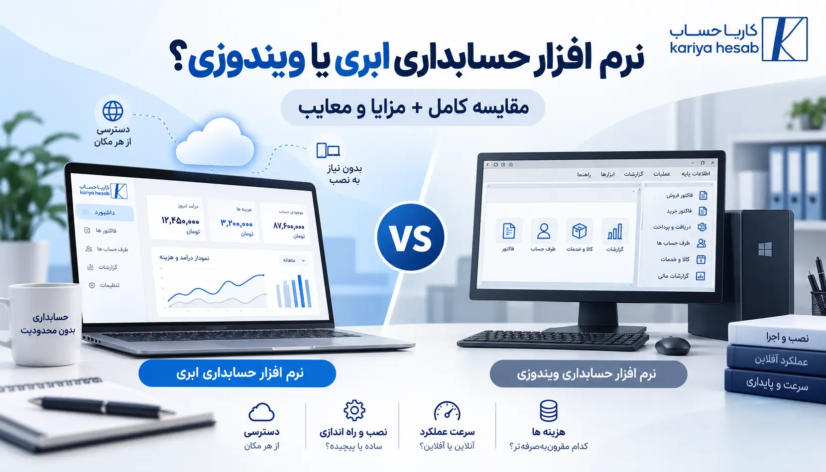 نرم افزار حسابداری ابری یا ویندوزی؟ مقایسه کامل برای انتخاب بهتر