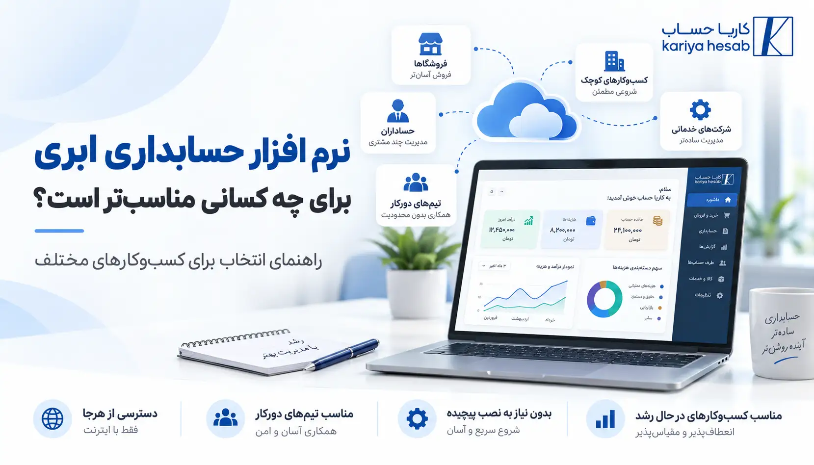 نرم افزار حسابداری ابری برای چه کسانی مناسب‌تر است؟