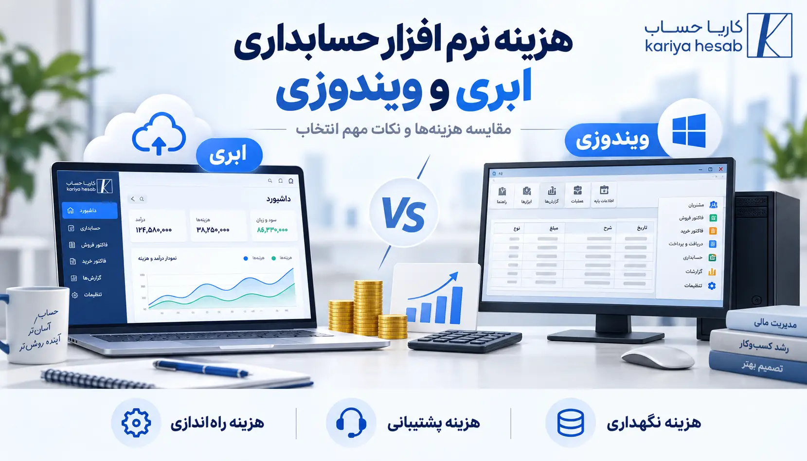 هزینه نرم افزار حسابداری ابری و ویندوزی
