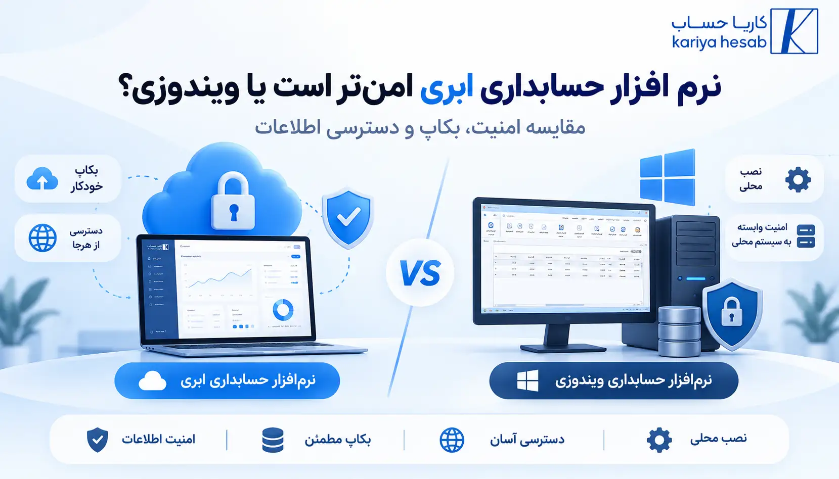 نرم افزار حسابداری ابری امن‌تر است یا ویندوزی؟