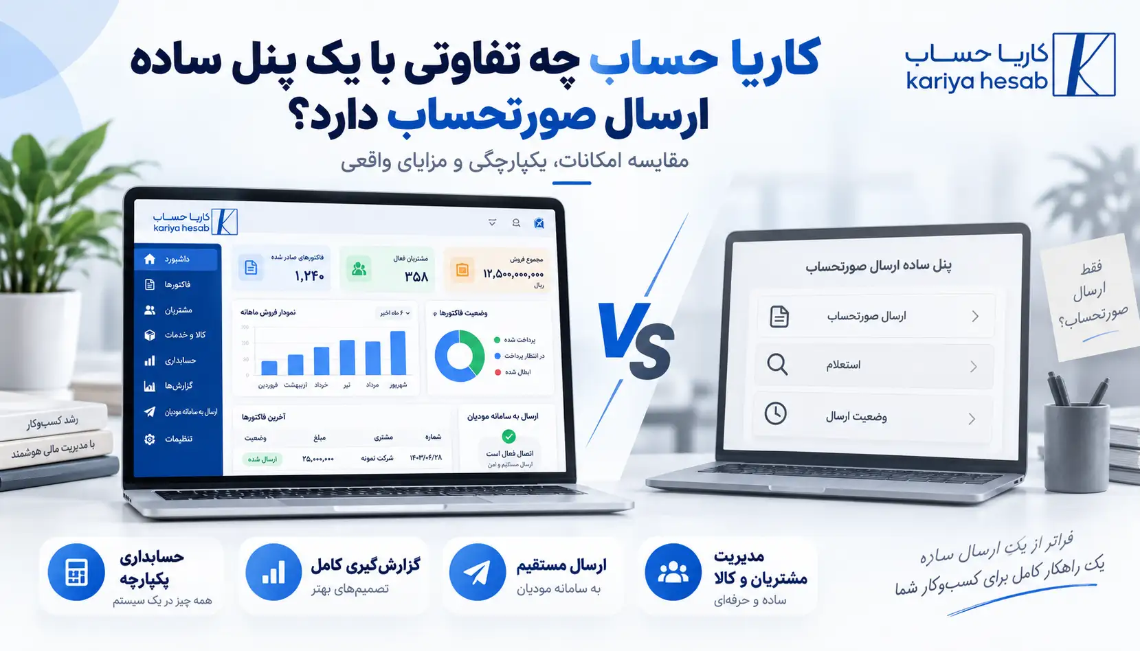 کاریا حساب چه تفاوتی با یک پنل ساده ارسال صورتحساب دارد؟