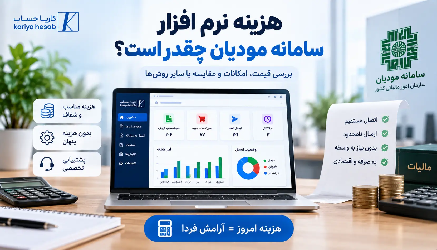 هزینه نرم افزار سامانه مودیان چقدر است؟