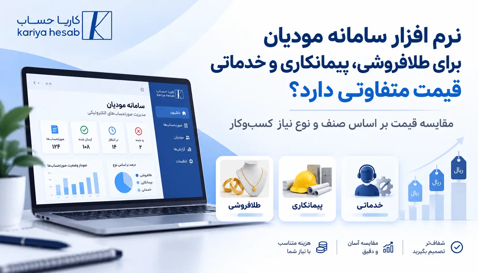نرم افزار سامانه مودیان برای طلافروشی، پیمانکاری و خدماتی قیمت متفاوتی دارد؟