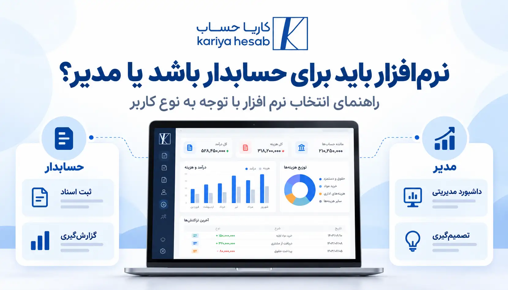 نرم‌افزار باید برای حسابدار باشد یا مدیر؟ 