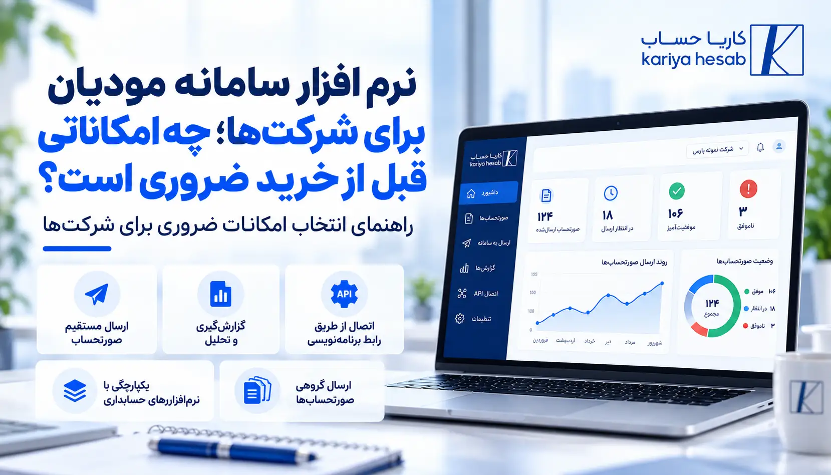 نرم افزار سامانه مودیان برای شرکت‌ها؛ چه امکاناتی قبل از خرید ضروری است؟