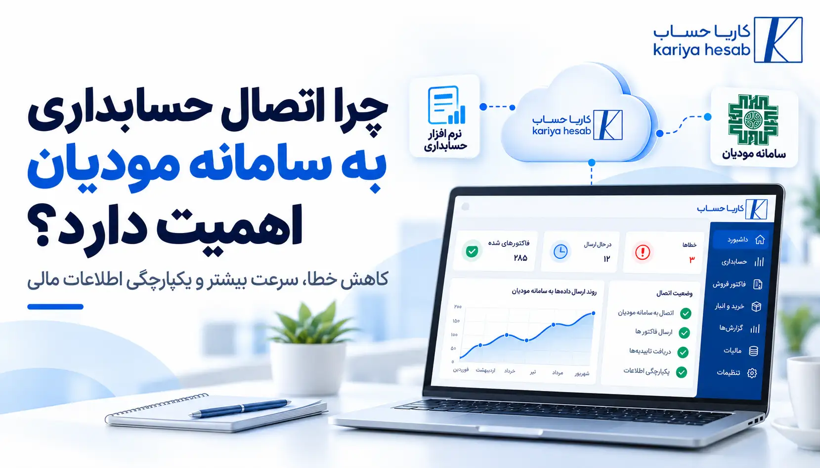 چرا اتصال حسابداری به سامانه مودیان اهمیت دارد؟
