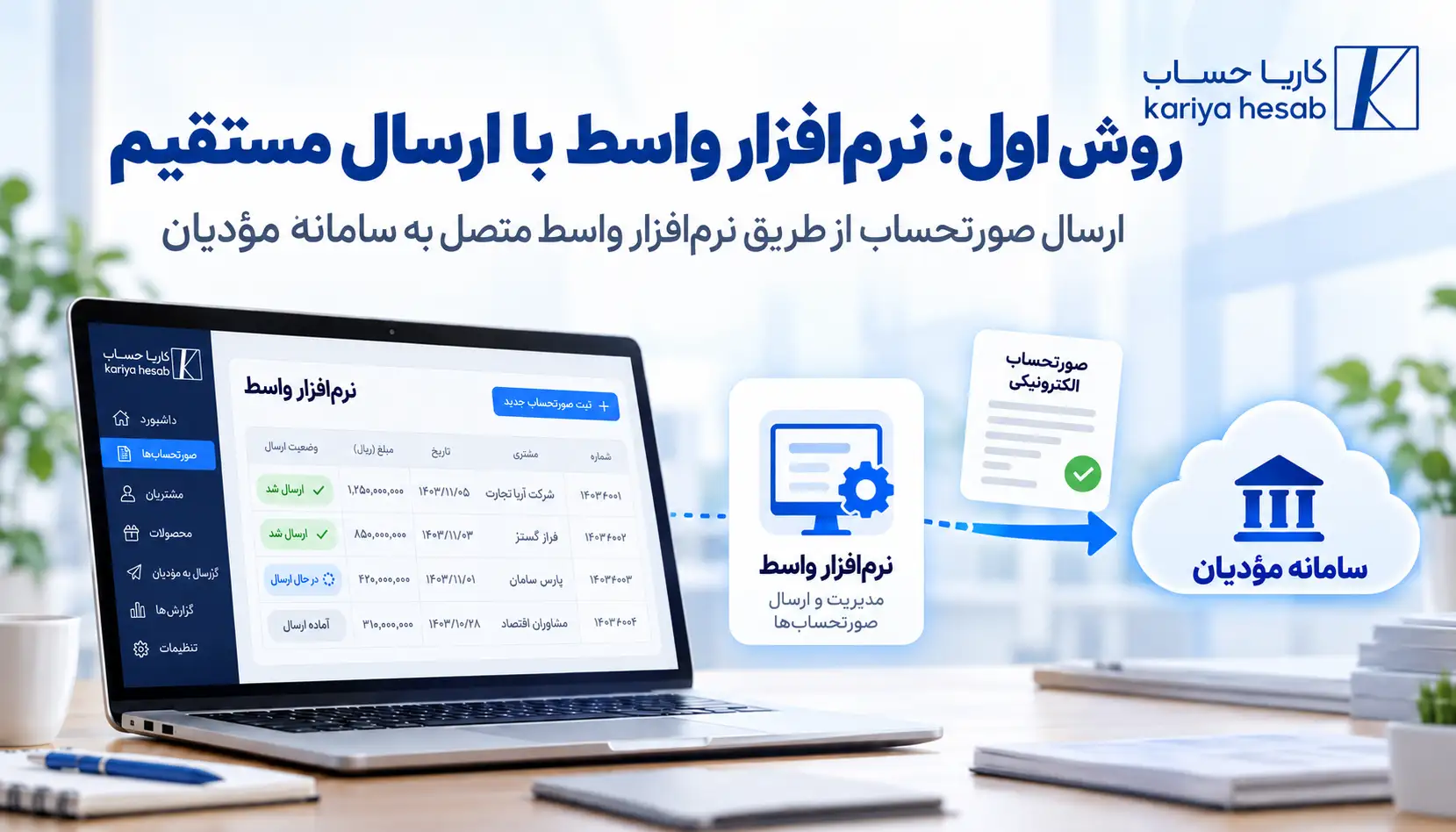روش اول: نرم‌افزار واسط با ارسال مستقیم