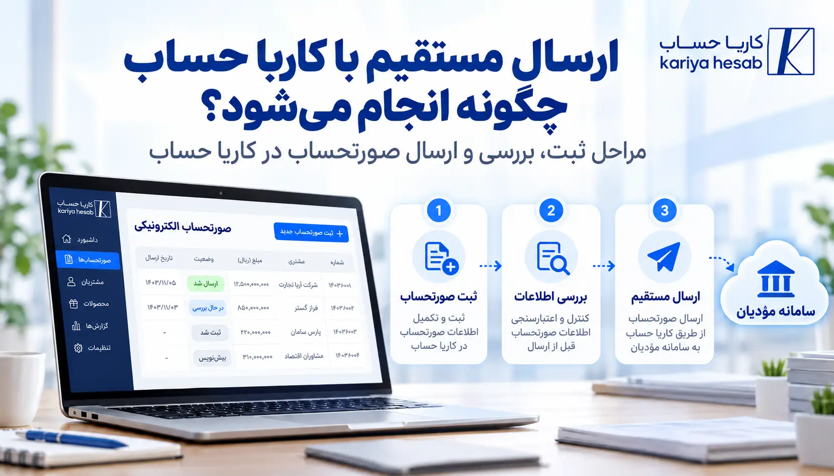 ارسال مستقیم با کاریا حساب چگونه انجام می‌شود؟