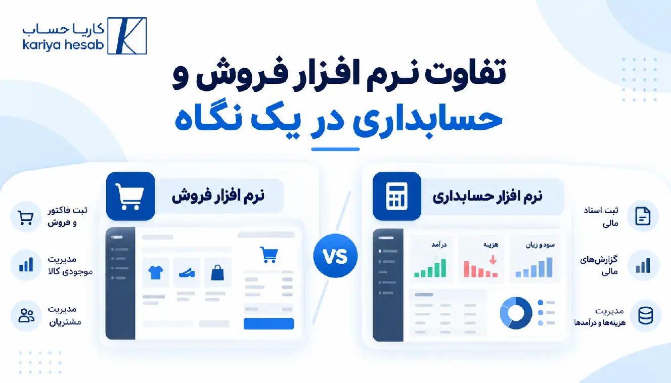 تفاوت نرم افزار فروش و حسابداری در یک نگاه