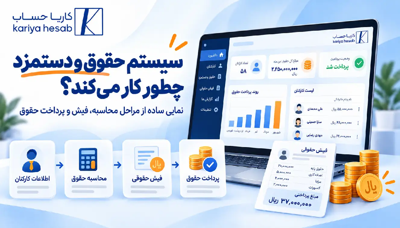  سیستم حقوق و دستمزد چطور کار می‌کند؟