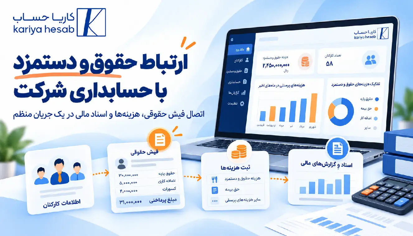 ارتباط حقوق و دستمزد با حسابداری شرکت