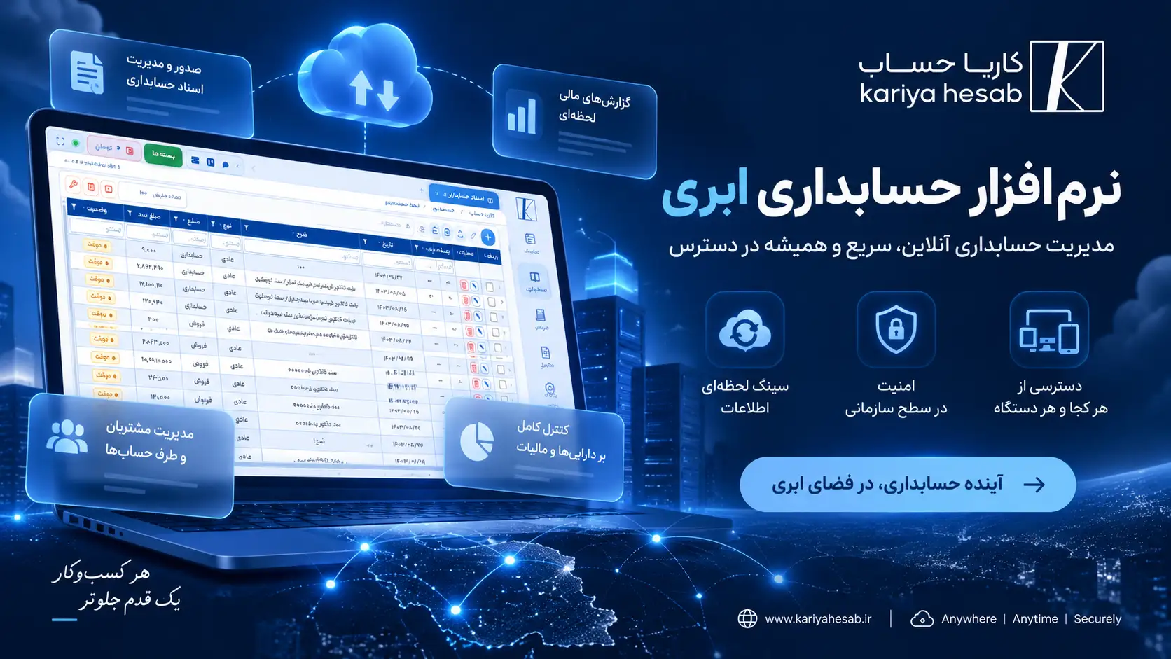 داشبورد حسابداری ابری کاریا حساب با گزارشهای مالی لحظهای