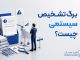 برگ تشخیص‌ سیستمی، اجرای سیاست ماده 100 برای شرکتها