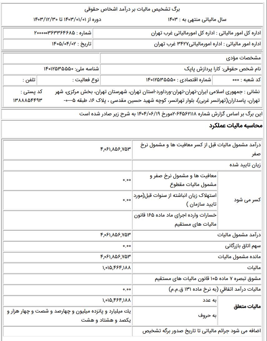 برگ تشخیص سیستمی