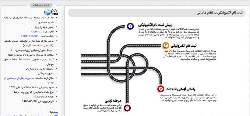 سامانه مودیان
