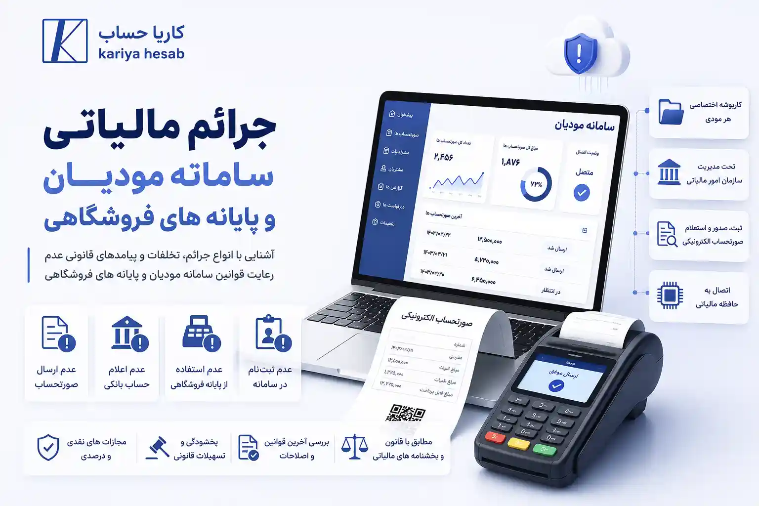 جرائم مالیاتی سامانه مودیان و پایانه های فروشگاهی