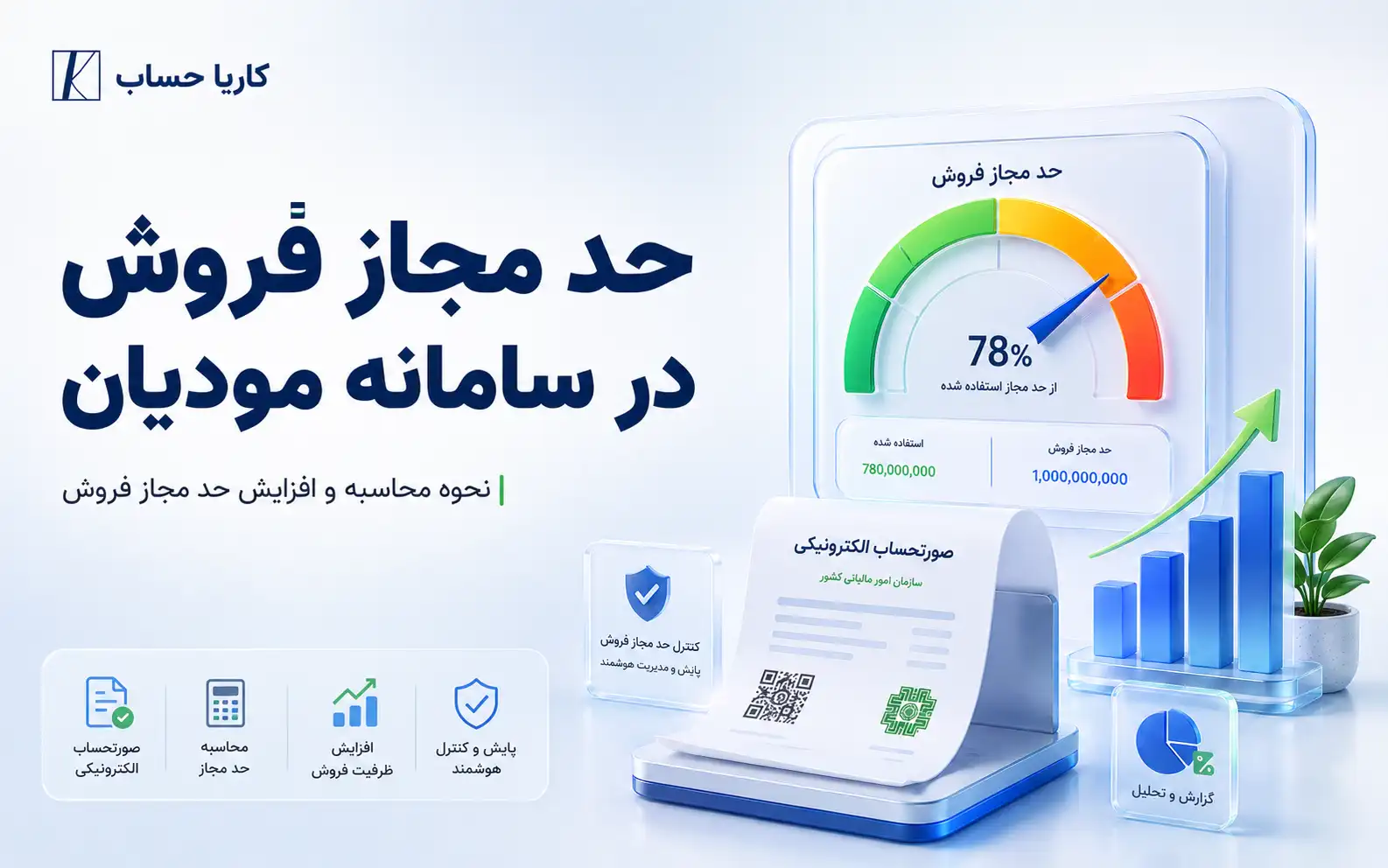 حد مجاز فروش در سامانه مودیان