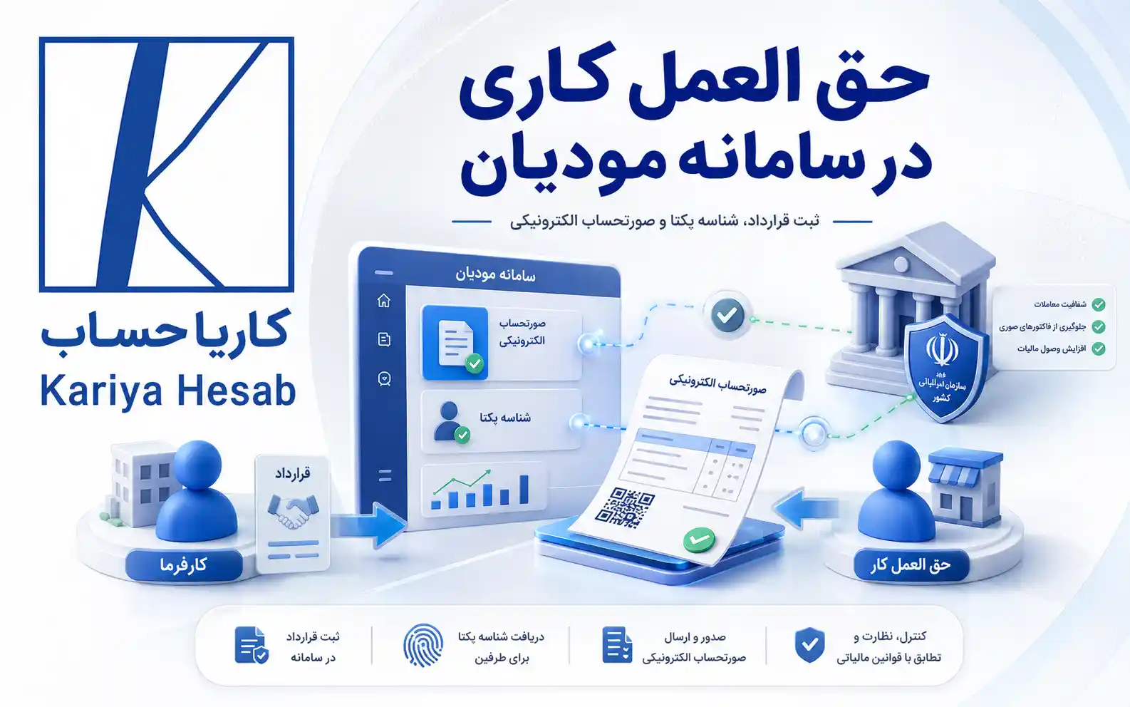 حق العمل کاری در سامانه مودیان