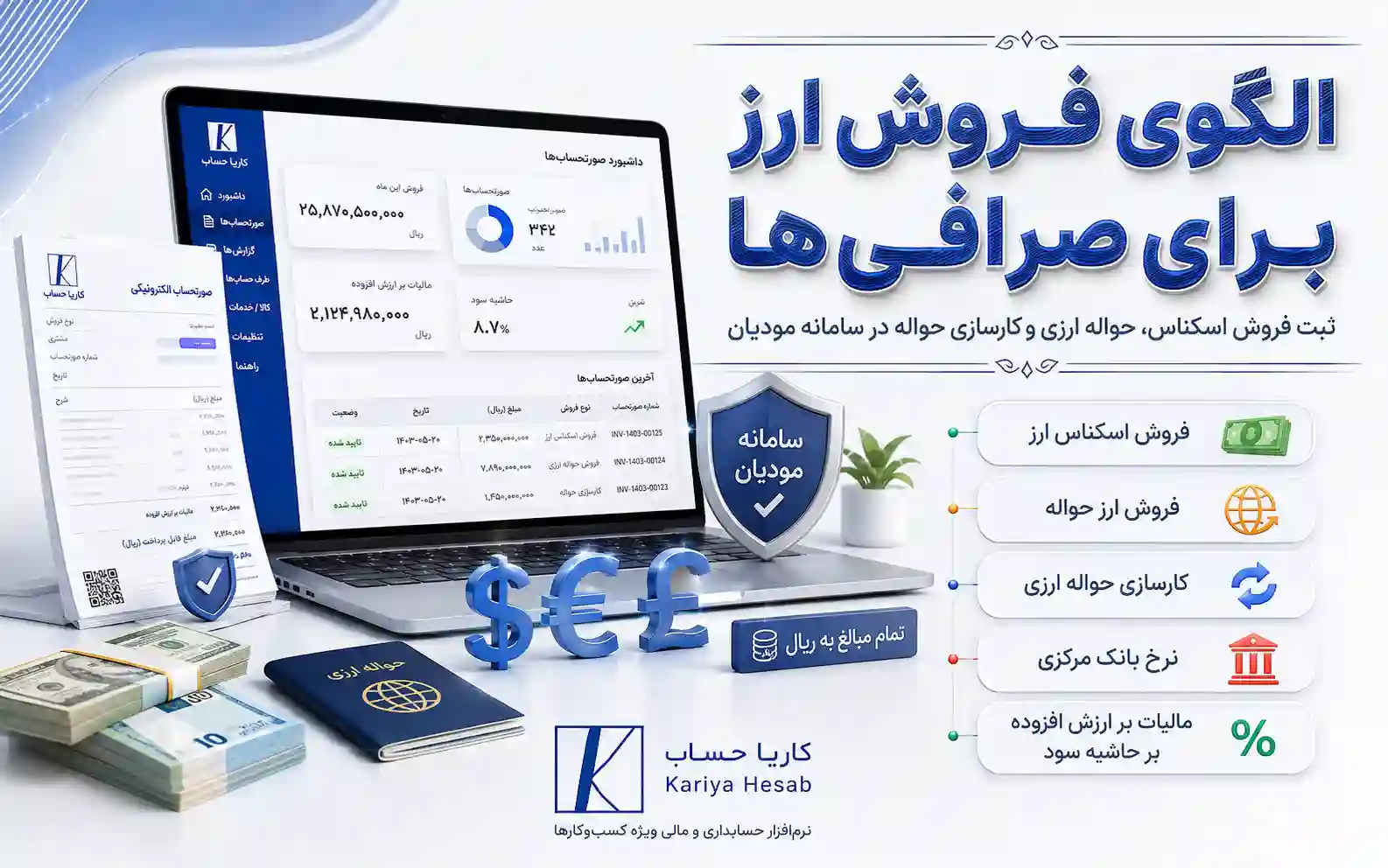 الگوی فروش ارز برای صرافی ها