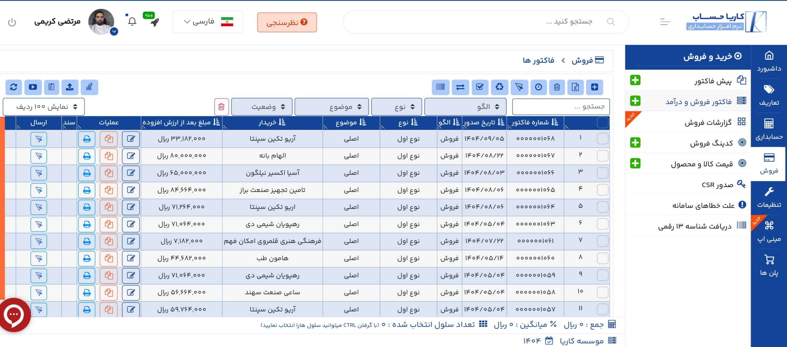 پنل کاربری کاریا حساب